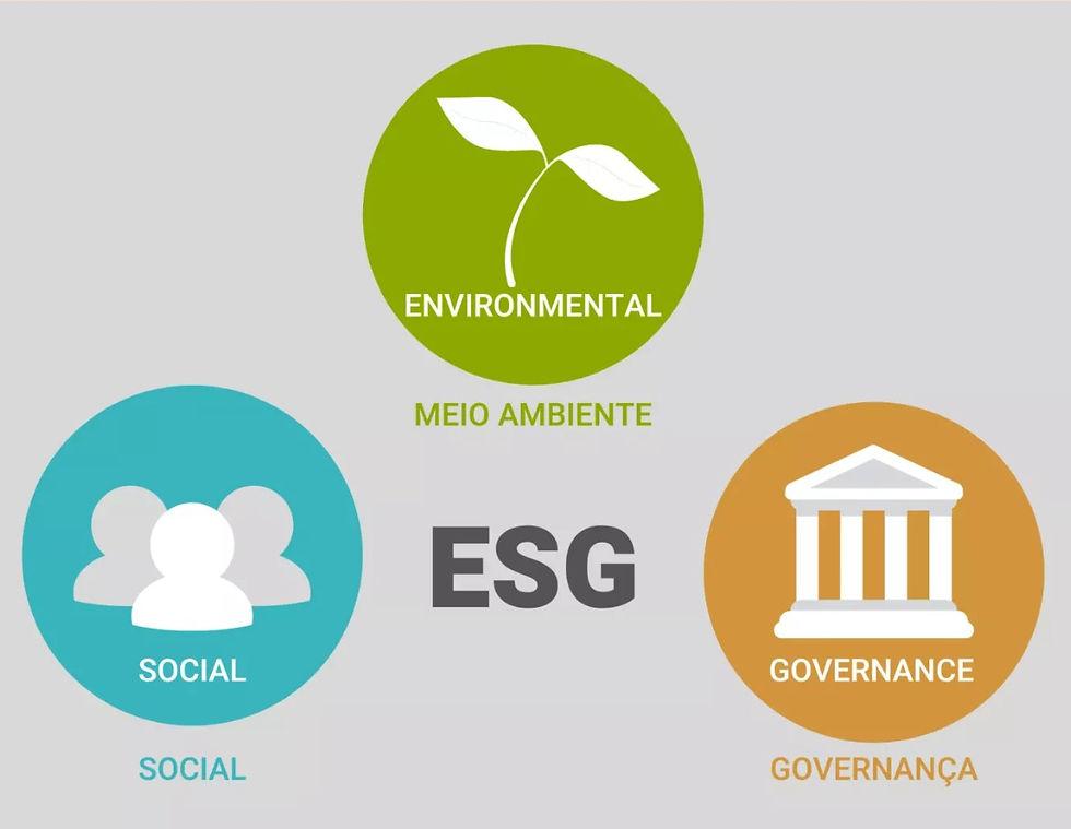 1ª Expo ESG será realizada em outubro no Parque da Uva